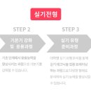 메가스터디뷰티아카데미입시학원 이미지