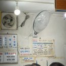 소공지하상가B | [공지] [원조태평소국밥] 술이 절로 생각나는 소국밥 소내장탕 육사시미 조합