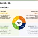 경지영어한자학원