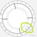 길성의원 이미지