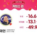 커브스상암클럽 이미지
