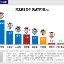 변호사이성수법률사무소