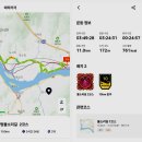 옛 철길 이미지