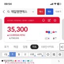 [공모주수익] 제일엠엔에스 매도 후기