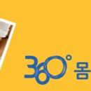 [360도 피부미인] 리젠 클리닉입니다. 이미지