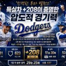 [DODGERS.COM] 4. LA 다저스, 4시즌 만에 정규시즌 왕좌 탈환! 이미지