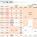 OK텔레콤 네이버블로그