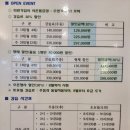 퍼스트스윔 울산점 이미지