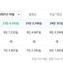 봉곡동424 이미지