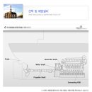 마이스코