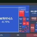 주식회사 제이앤플래닛 | 2026년 8월 3일 상승률 TOP30