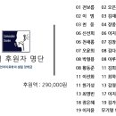 샘밑