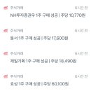 씨에스라이프 이미지