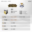 프린스텔레콤
