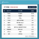 글로리 이미지
