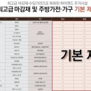대의협성