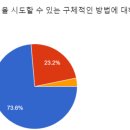 김해대곡중학교 이미지
