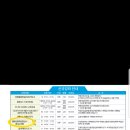 영화 인문학 이미지