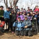 그때그시절 이미지