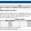 (주)한신이엔지 이미지