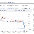 한화이센셜 주식회사 티스토리