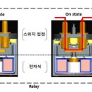 천만에너지 이미지