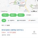 유천주유소 네이버블로그