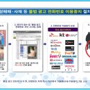 경기도 특사경, 전국 37개 별정통신사와 ‘성매매·불법 사채 전화 차단’ 합의 이미지