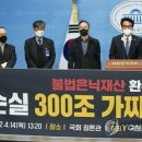 세인연합의원 네이버블로그