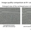 스마트폰과 모바일 (강좌번호 : 2 ) 이미지