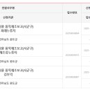 해담행정사 사무소 네이버블로그