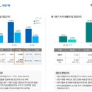 주식회사 에스디바이오 이미지