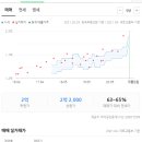 구로-구로-구로-270 이미지