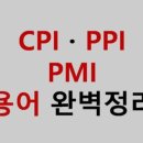 시장사료상회 이미지