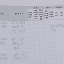대전동화중학교 이미지