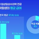 천수약국 이미지