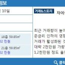 동명공인중개사사무소 이미지
