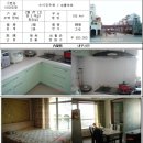 나이스체크 이미지