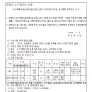 소로3-91 네이버블로그