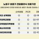 비앤비이비인후과의원 티스토리
