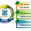 해피비즈솔루션 이미지