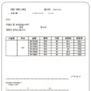 (주)정우엔텍연구소 네이버블로그