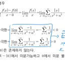 함수항급수 평등수렴 관해 질문 이미지