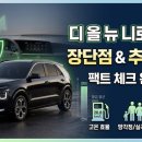 뉴그린주유소 | 니로 하이브리드, 스포티지보다 좋을까? 15년 전문가의 팩트 체크와 구매 가이드