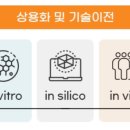 나인바이오팜 이미지