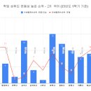 에이플러스 보습학원 이미지