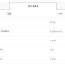 컬러링 이미지