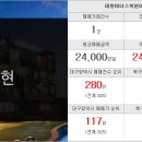 육일공인중개사사무소 이미지