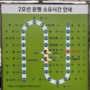 소요