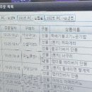 도토리PC방 이미지